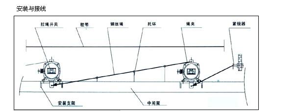 JLK3-2-100pK_P(gun)ʹ