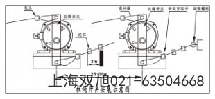 JLK3-2-100pK_P(gun)ʹ