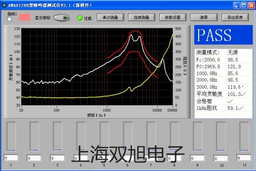 늟L䣨Һ250ȣBGZSҡp