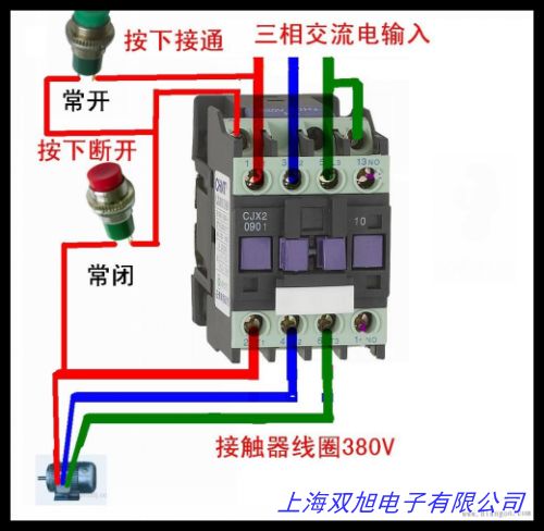 CHNT|CJ20-100A 220V 380V 110V 36V 24V