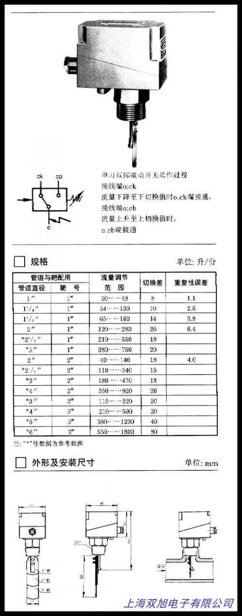 ʽ_P(gun)ˮ_P(gun) ˮ_P(gun)HFS-25r(ji)ԃھͷ