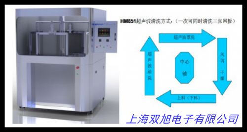 pʳϴ3050錚ȼ(x)Сa(chn)Ʒϴ