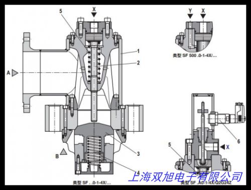 DRV20-1-10(ji)ֹy  DRV20-1-10/2(ji)ֹy