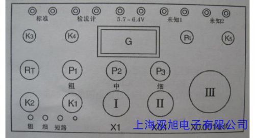 UJ25늄ֱλӋ