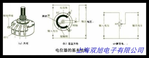 늳BƬ2.54PH 1.27H bournsλ bo