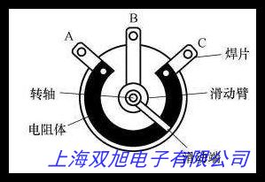 PT1010λ,̼Ĥλ,D(zhun)λ