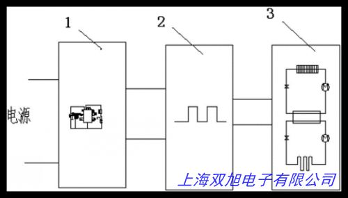 86泬͜؃䳬͜رDWHL828