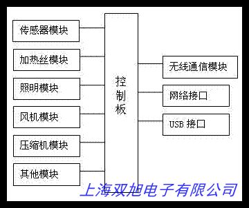  86泬͜ر MDF86V688 ʽt(y)õ͜؃