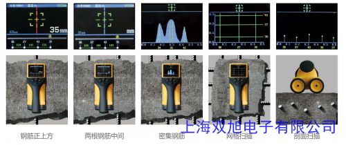 FGTJ-RBL+䓽o(h)Ӝy(c)x䓽λÙzy(c)x