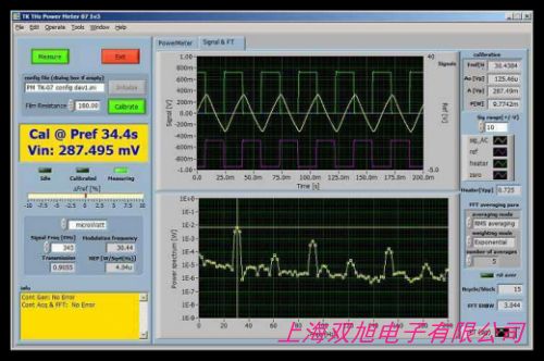 Anritsu ML910B ⹦Ӌ