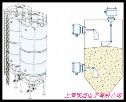 RF-8000ϵ(ճ)l(do){λ RF862G-M2269